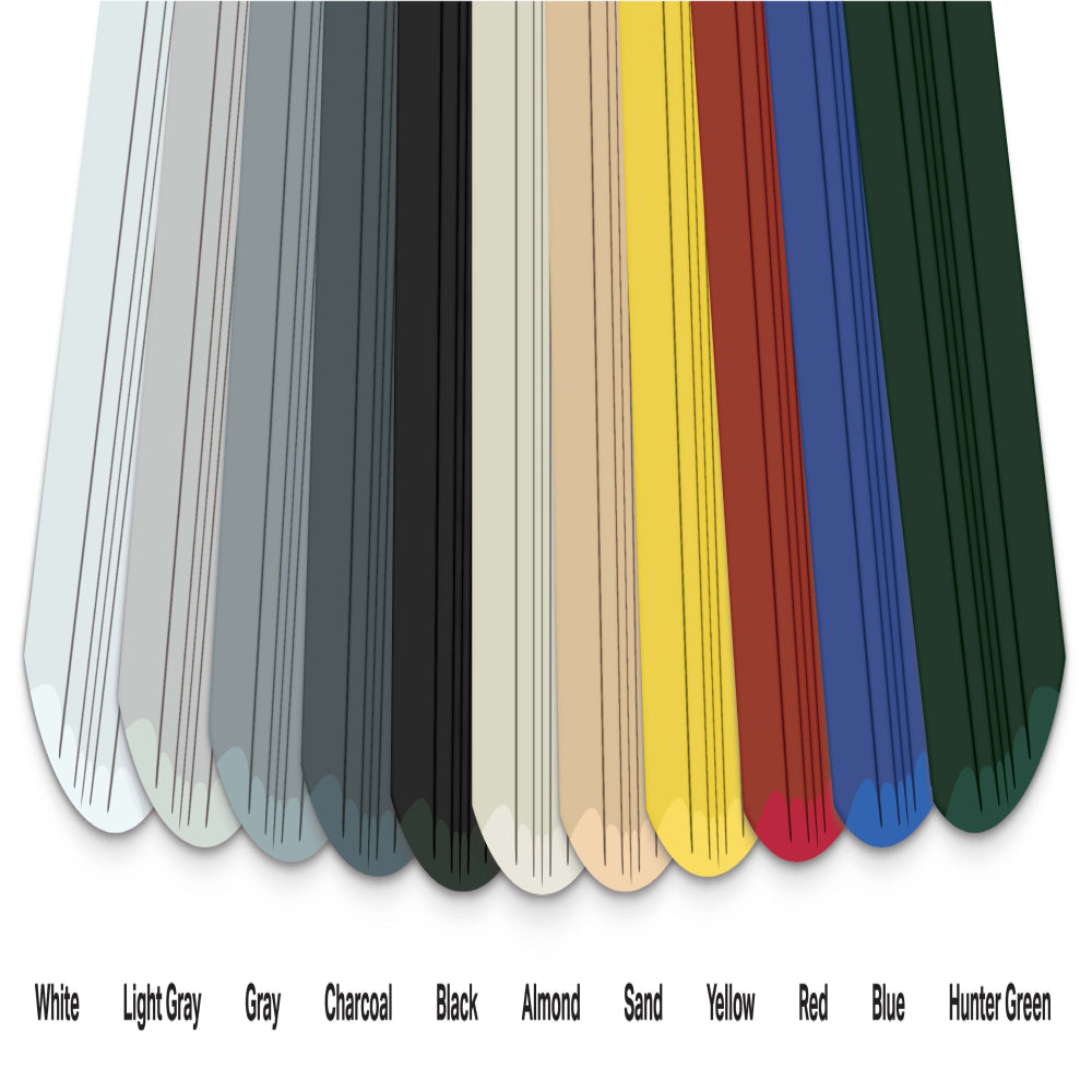 Megaware Keelguard 12-Feet